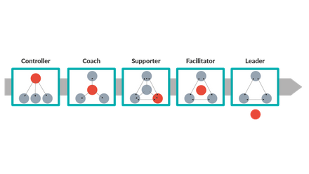 Leadership transition